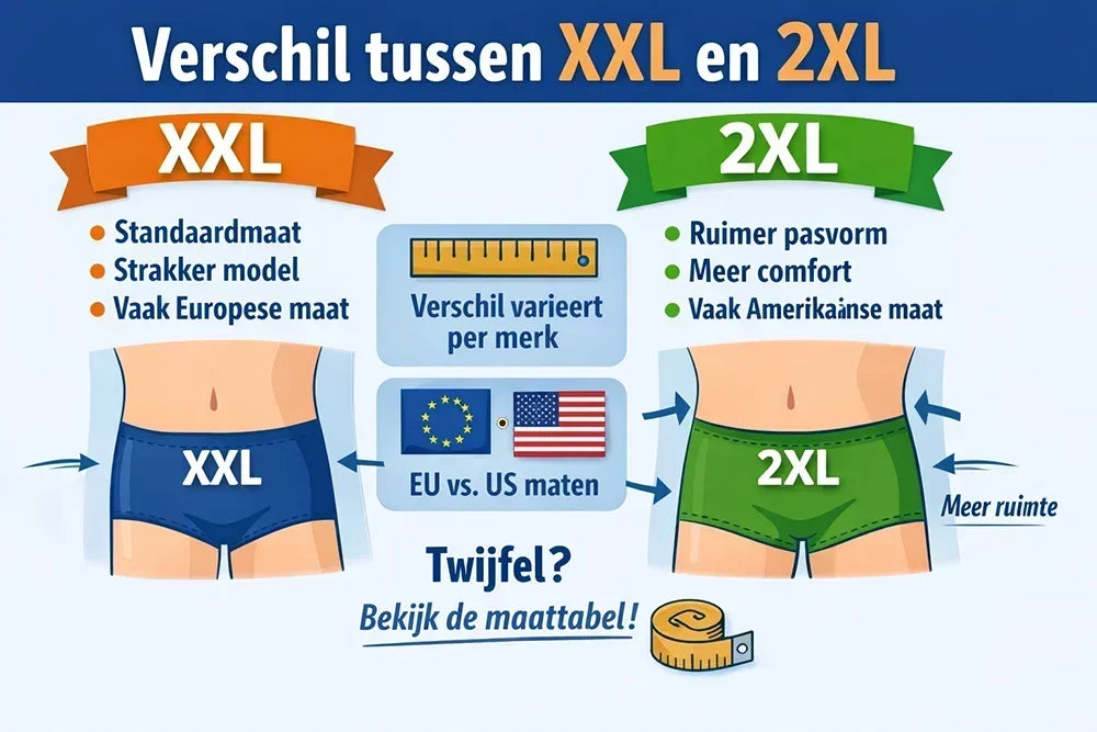 sliponline-blog-verschil-XXL-2XL