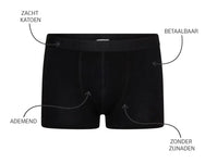 Beeren Beeren jongens 2-pak boxershort - Comfort Feeling