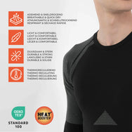 Holland underwear Heat Booster Thermoset heren - Techno