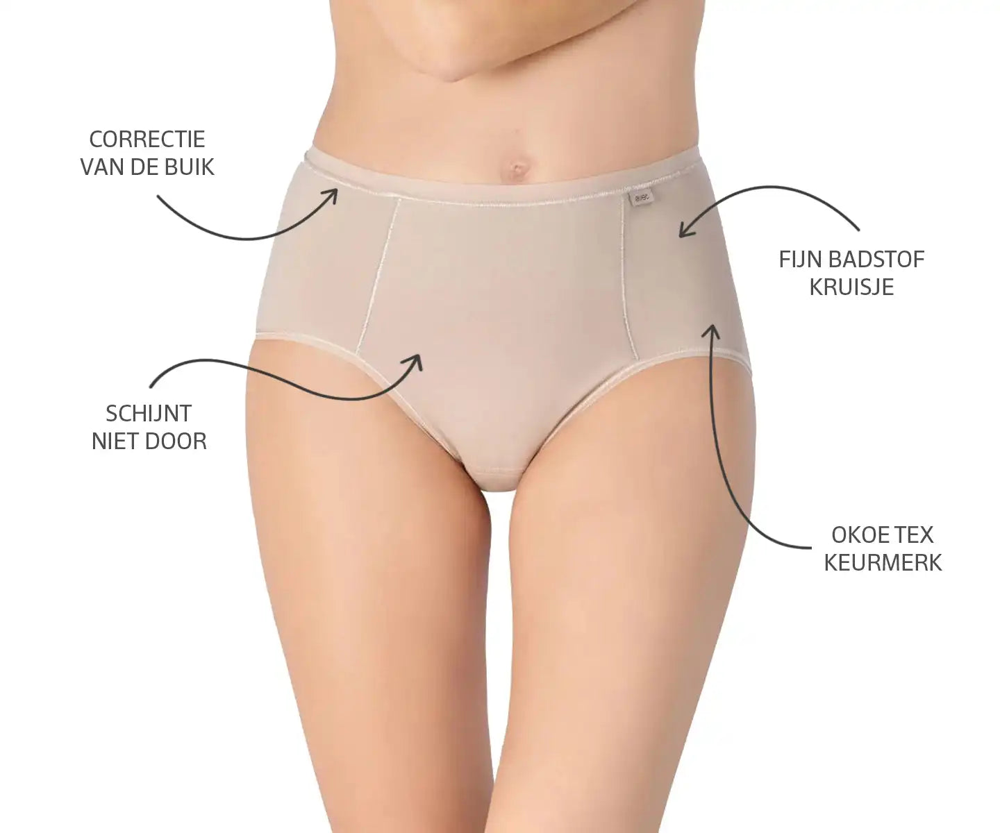 Sliponline Avet corrigerende slip met buik correctie