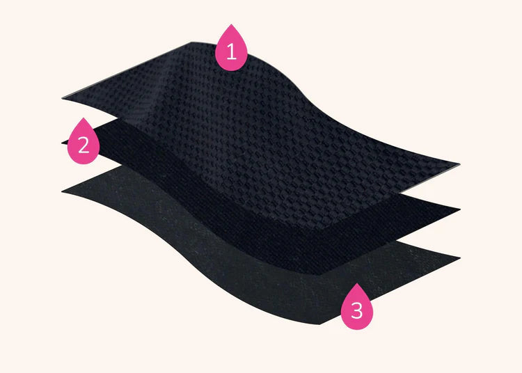 Sliponline Moodies Menstruatie dames kanten hipster - Hipster lace