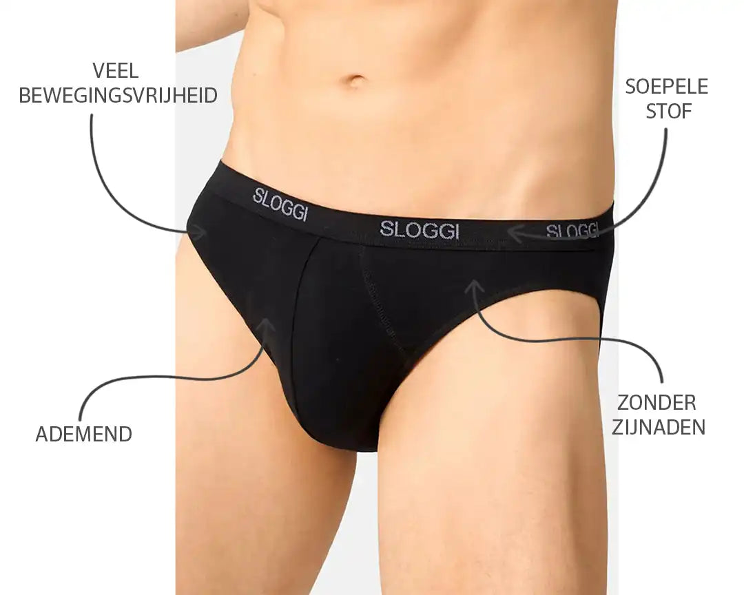 Sliponline Sloggi Basic Mini Heren slip