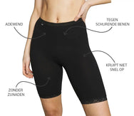 Sloggi Sloggi 2-Pack Basic Long Dames - Boxershort